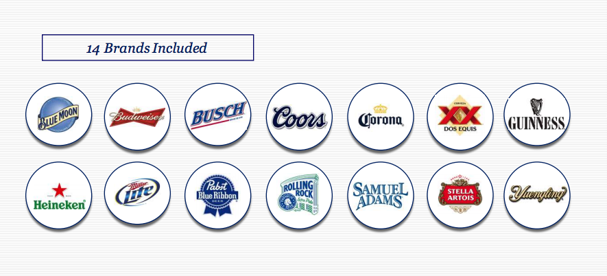 Vivaldi Beer Brands - SC 